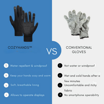 CozyHands™ Thermische Handschoenen